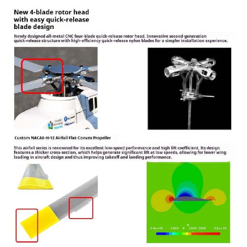 Elicottero RC Fly Wing Bell 40 - Rc Hobby Experts recensione e prezzo